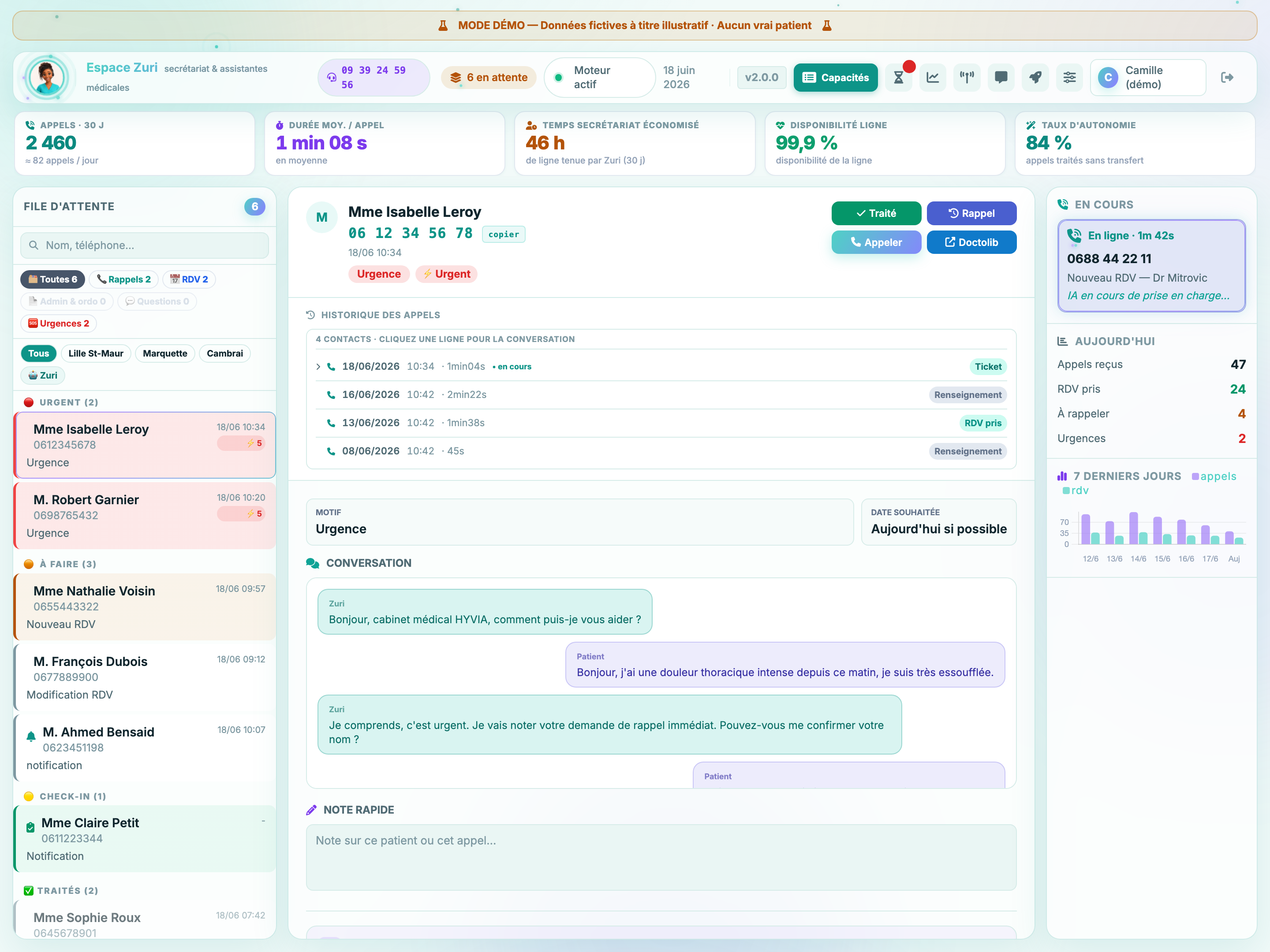 Espace Zuri — fiche patient et transcription d'appel (données fictives)